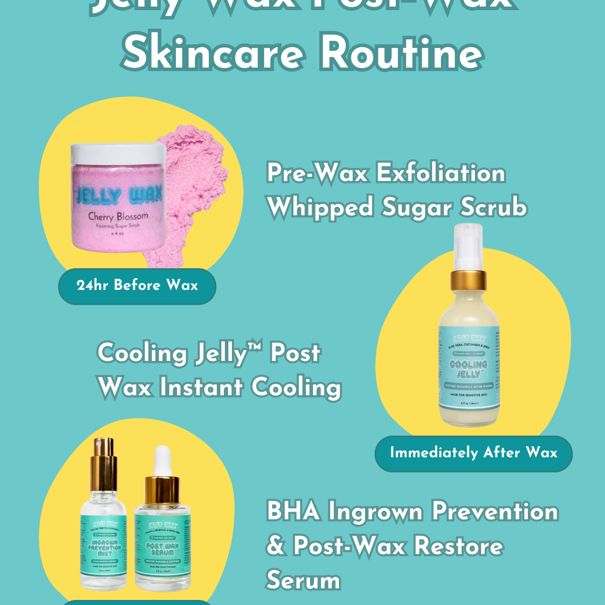 The Ultimate Post-Wax Skincare Bundle