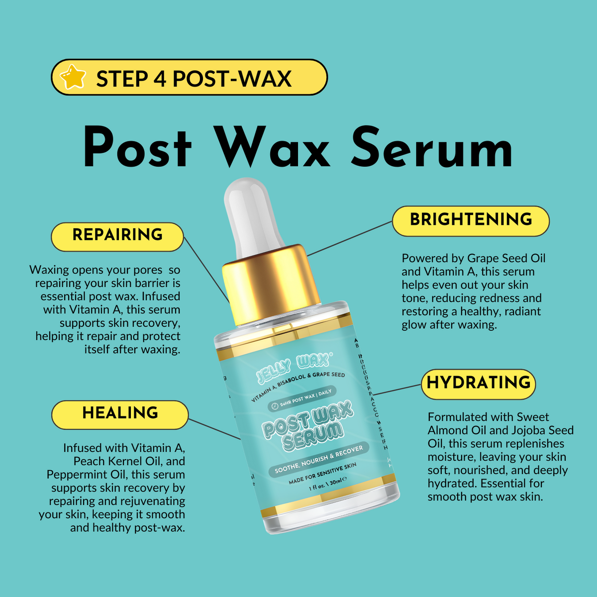 Post-Wax Restore Serum